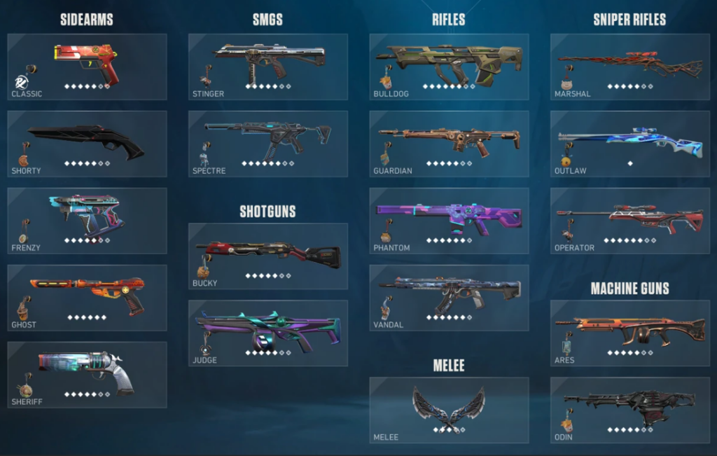 Catalog of weapons from Valorant. 